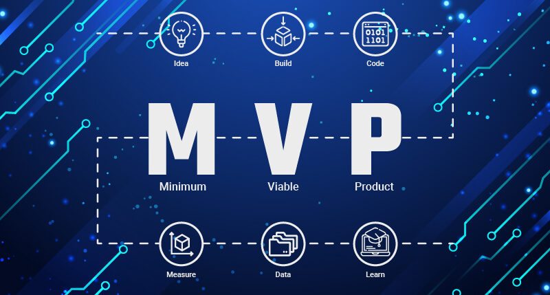 MVP infographic showing steps: Idea, Build, Code, Measure, Data, Learn. MVP stands for Minimum Viable Product. Blue digital background with circuit-like lines and tech-themed icons.
